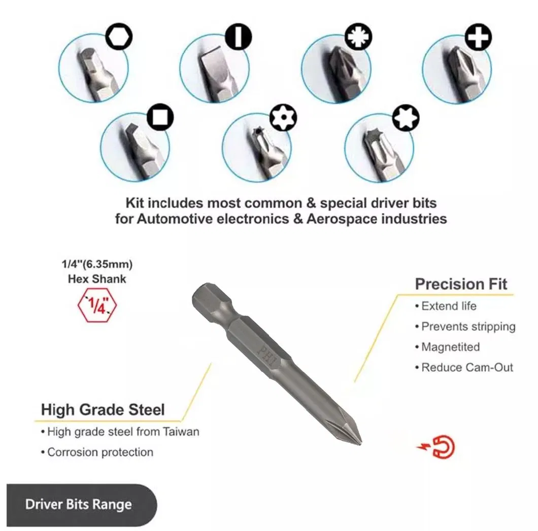 Factory Direct Sale Hot Selling Low Price Screw Driver Bit